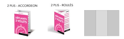 Exemple dépliant 3 volets avec plis accordéon ou plis roulés